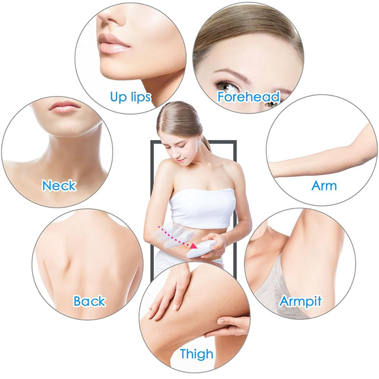 Premium IPL Laser Hair Removal Device