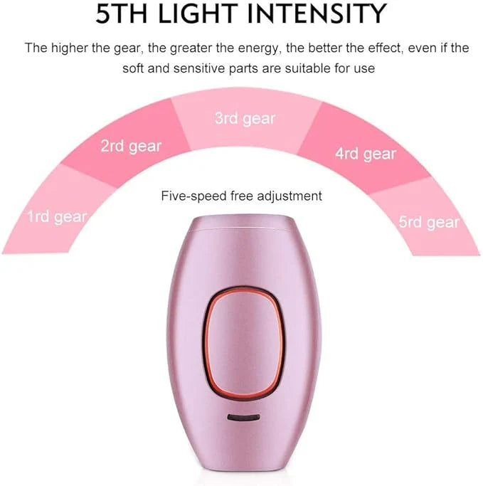 Premium IPL Laser Hair Removal Device